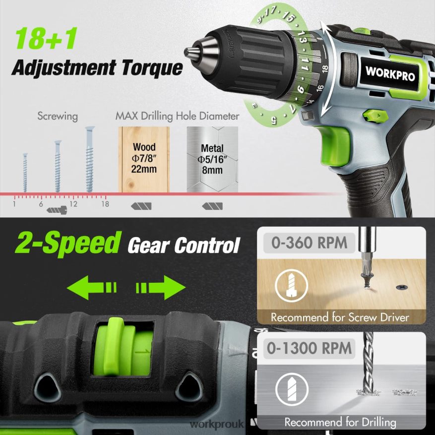 WORKPRO157-Piece Cordless Drill Combo Kit with 20V Cordless Lithium-ion X662Z259 Tool
