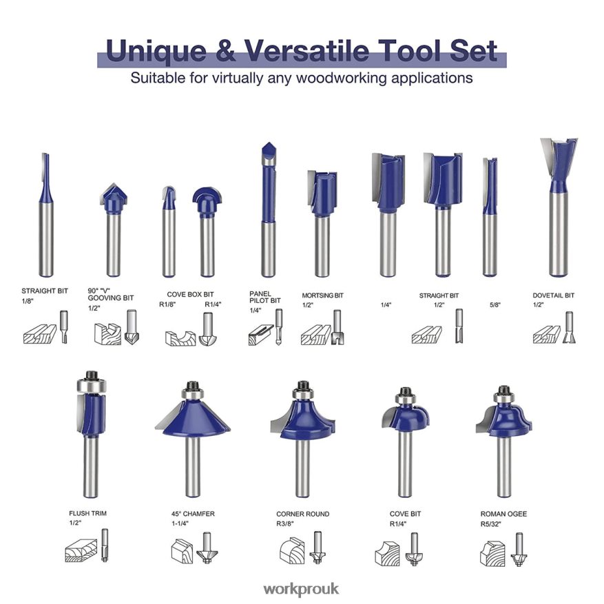 WORKPRO15 Pcs Router Bits Set, 1/4-Inch Shank Tungsten Carbide Router Bits X662Z130 Tool