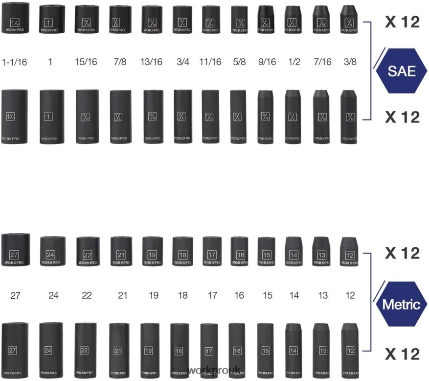 WORKPRO55 Pcs Drive Impact Socket Set with Extension Bars, Premium Cr-V Steel, SAE and Metric Sockets with Enhanced Storage Case X662Z307 Tool