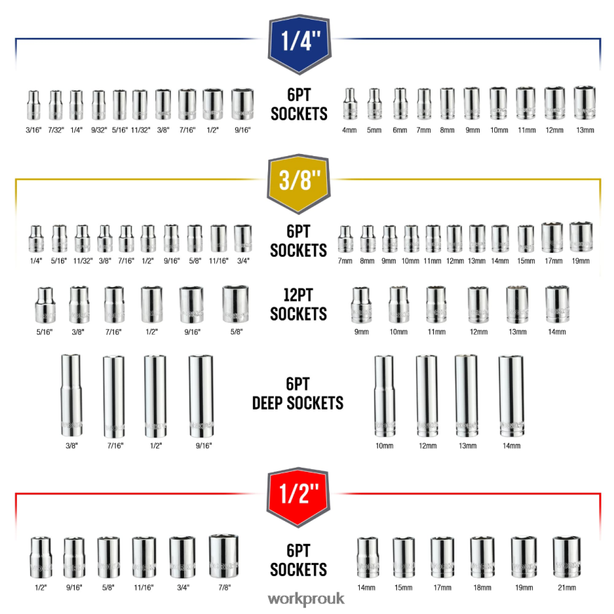 WORKPROMechanic Tool Set, 192 Pcs Socket Wrench Set with Storage Case X662Z311 Tool