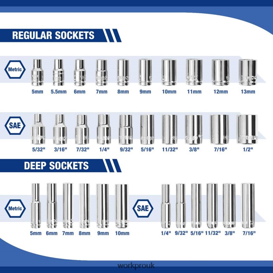 WORKPROSocket Set, 70 Pcs Drive Socket Set with Quick-Release Ratchet, Metric and SAE X662Z308 Tool