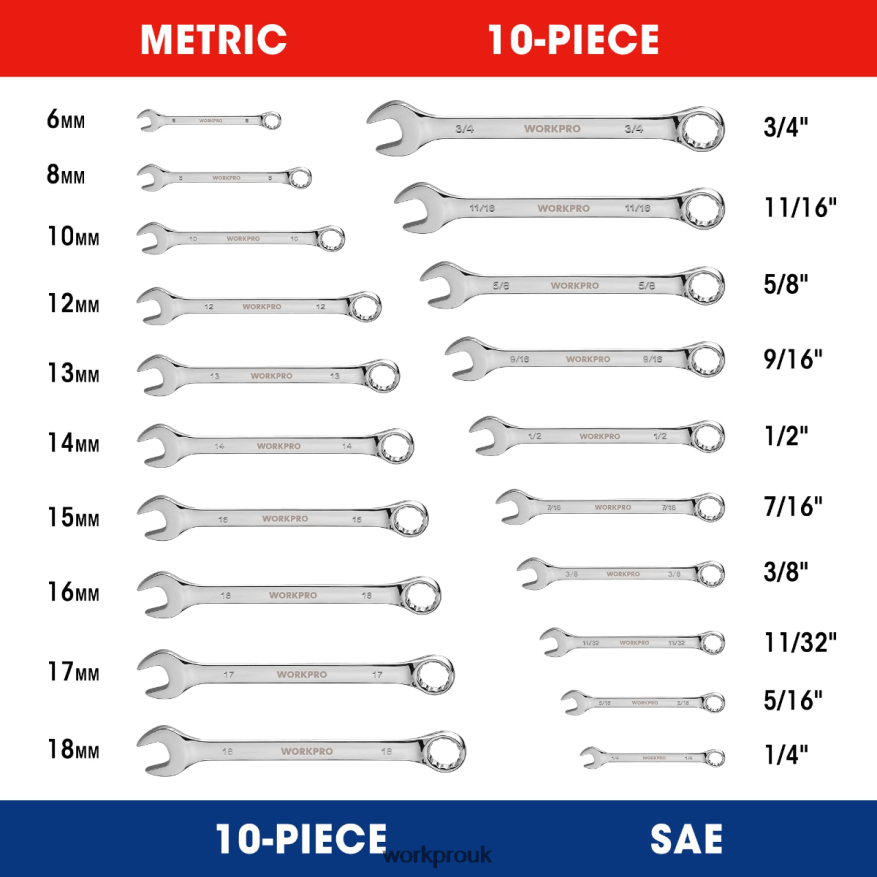 WORKPRO20 Pcs Metric & SAE Combination Cr-V 12-point Wrench Set X662Z93 Tool
