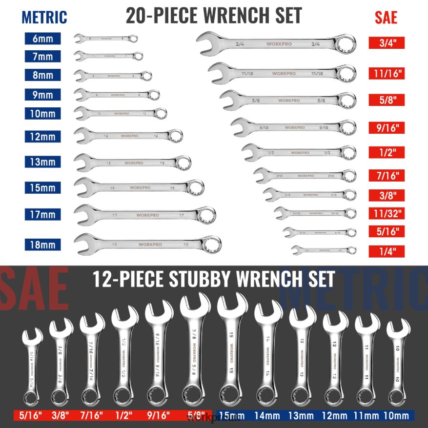 WORKPRO32 Pcs SAE & Metric Combination 12 PT Regular and Stubby Wrench Set X662Z92 Tool