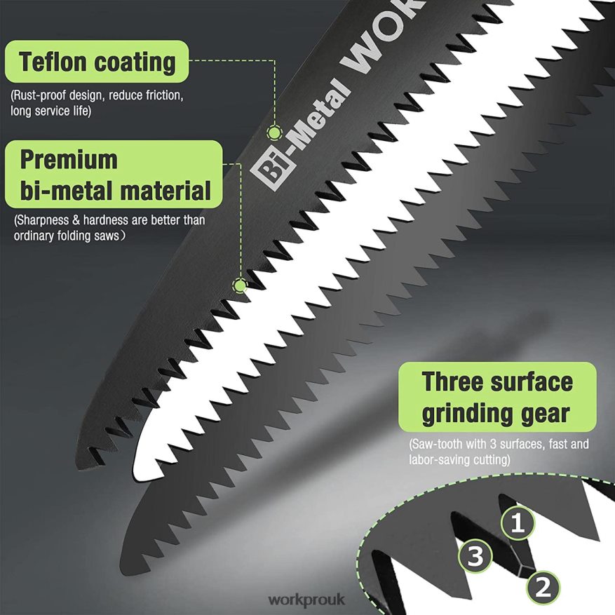 WORKPROFolding Saw Compact Hand Pruning Saw with 7 Inch Blade Push Button Lock X662Z270 Tool