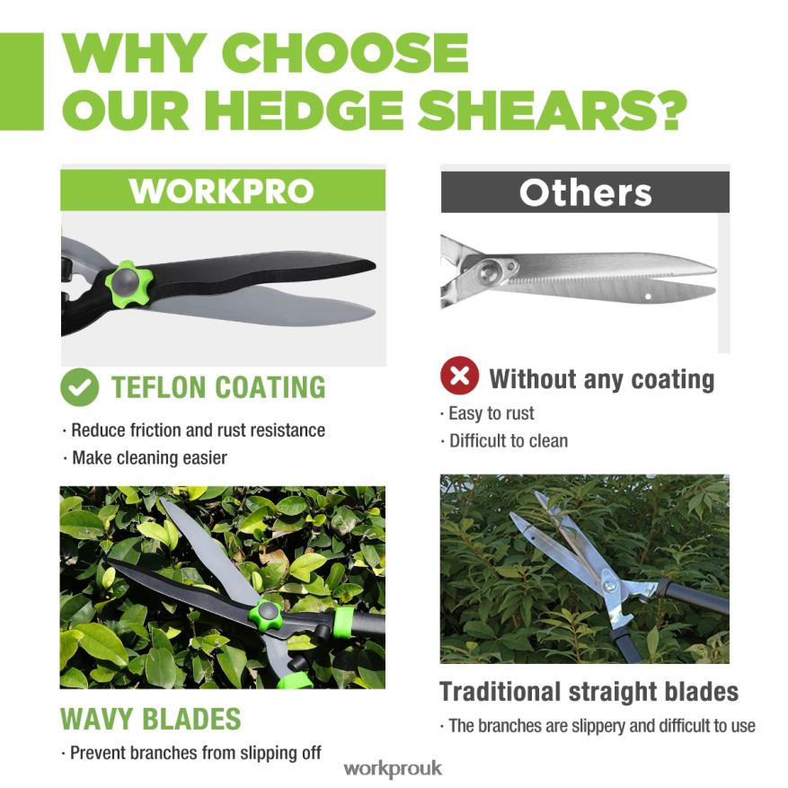 WORKPROManual Hedge Shears with Wavy Blade & Ergonomic Comfortable Handle X662Z287 Tool