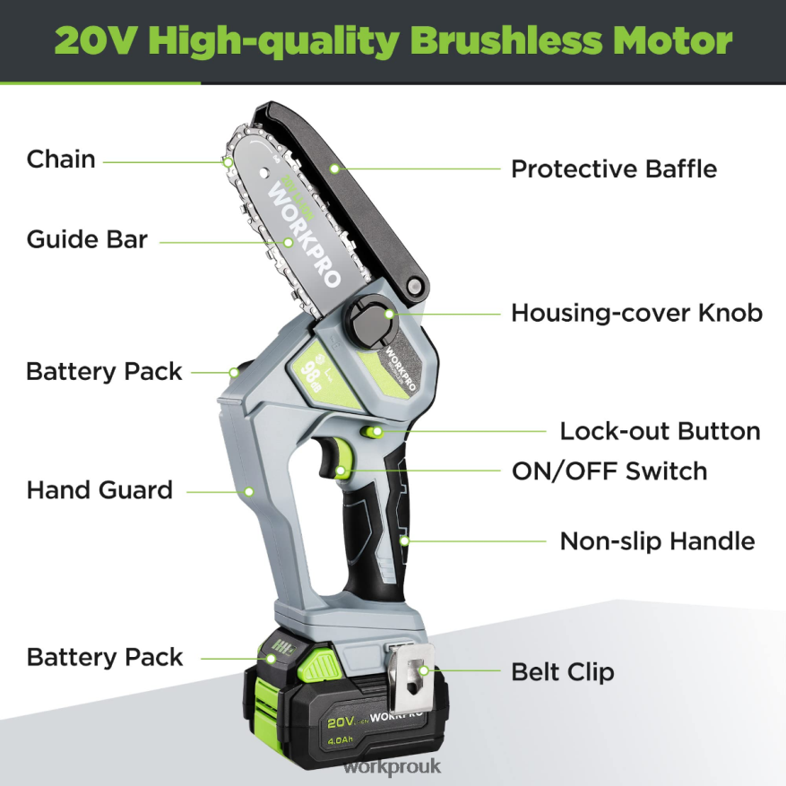 WORKPRO20V Brushless Cordless Compact Chainsaw with 4.0Ah Battery and Replacement Chain X662Z298 Tool