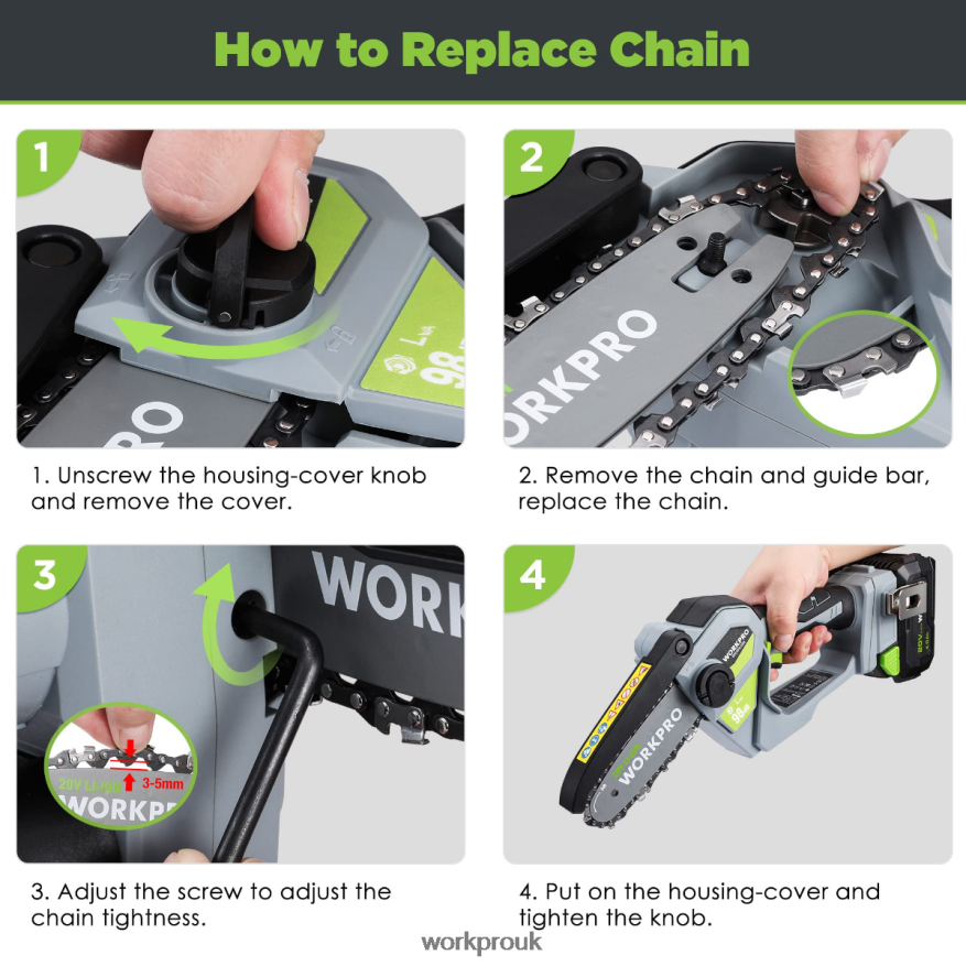 WORKPRO20V Brushless Cordless Compact Chainsaw with 4.0Ah Battery and Replacement Chain X662Z298 Tool