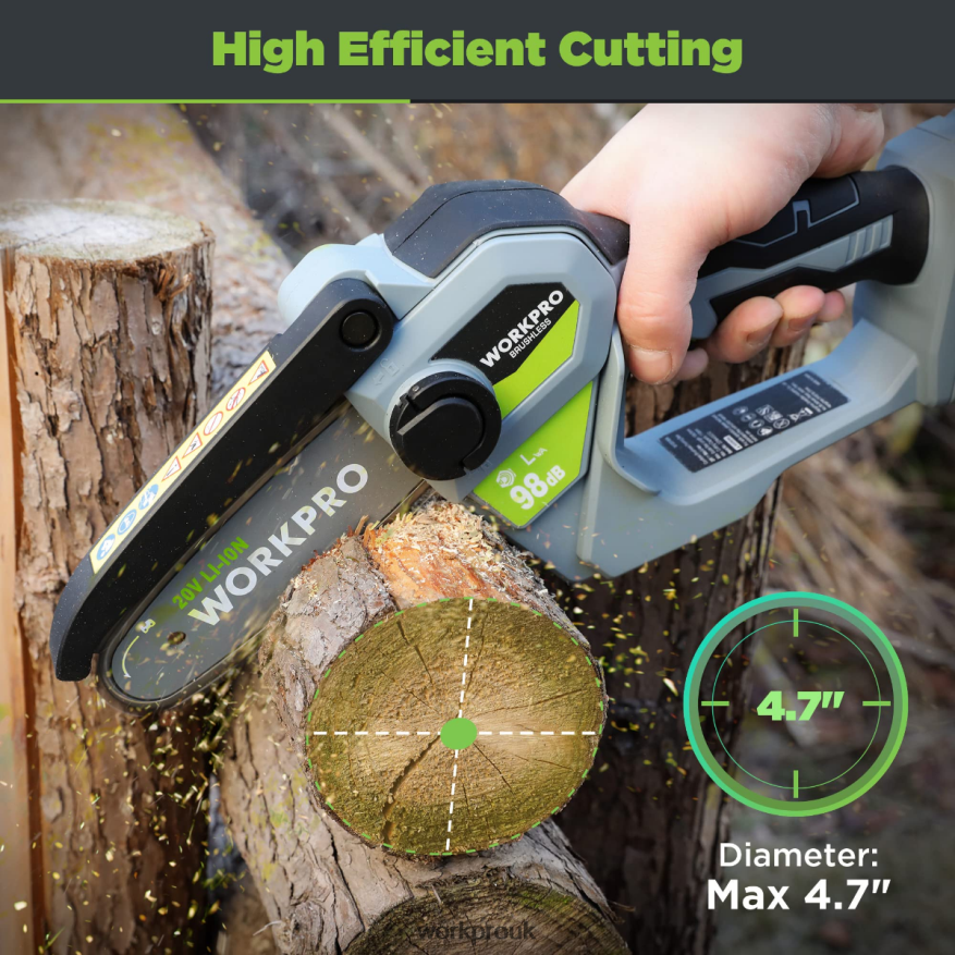 WORKPRO20V Brushless Cordless Compact Chainsaw with 4.0Ah Battery and Replacement Chain X662Z298 Tool