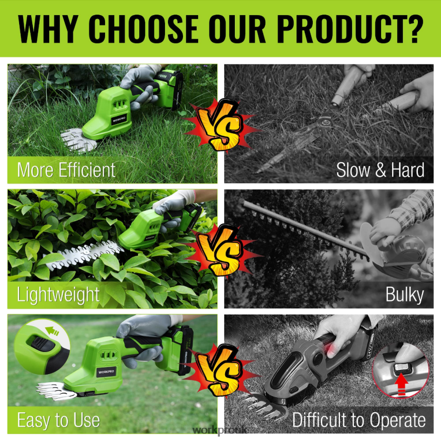 WORKPRO2 in 1 20V Electric Cordless Grass Hedge Shear & Handheld Shrubbery Trimmer, with 2.0Ah Rechargeable Lithium-Ion Battery and 1 Hour Fast Charger X662Z302 Tool