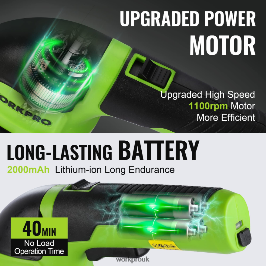 WORKPRO2 in 1 Handheld 3.6V Electric Cordless Shrubbery Trimmer Hedge Shears/Grass Cutter X662Z268 Tool