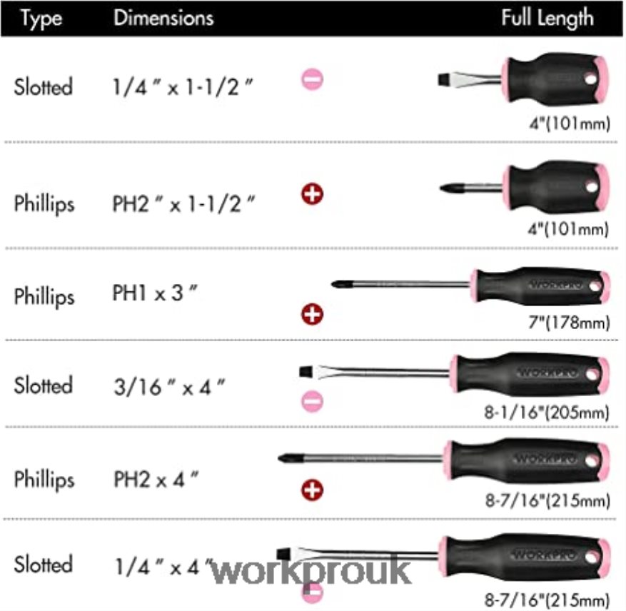 WORKPRO106 Pcs Tool Kit & 6 Pcs Magnetic Screwdrivers & 12V Cordless Drill Driver Kit & 6-in-1 Staple Gun X662Z312 Tool