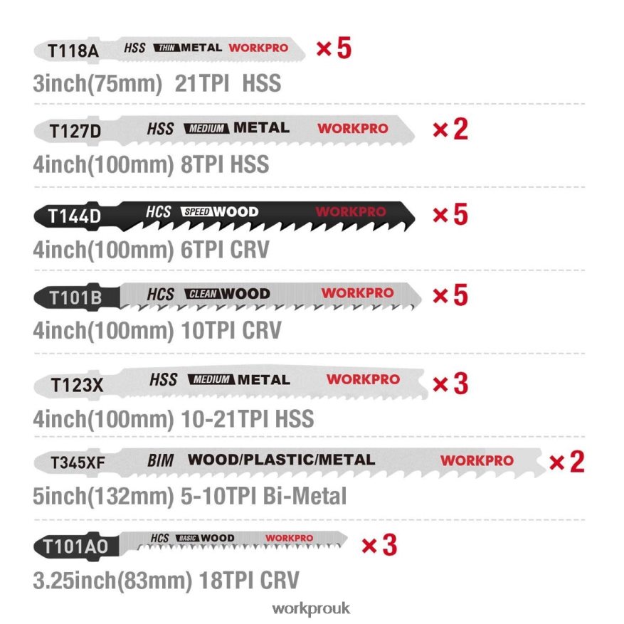 WORKPRO25 Pcs T-Shank Jig Saw Blade Set with Storage Case X662Z210 Tool
