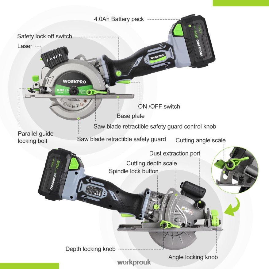 WORKPROCompact Cordless Mini Circular Saw, 20V 4.0Ah Battery, Fast Charger, 3 Saw Blades, 4500RPM X662Z186 Tool