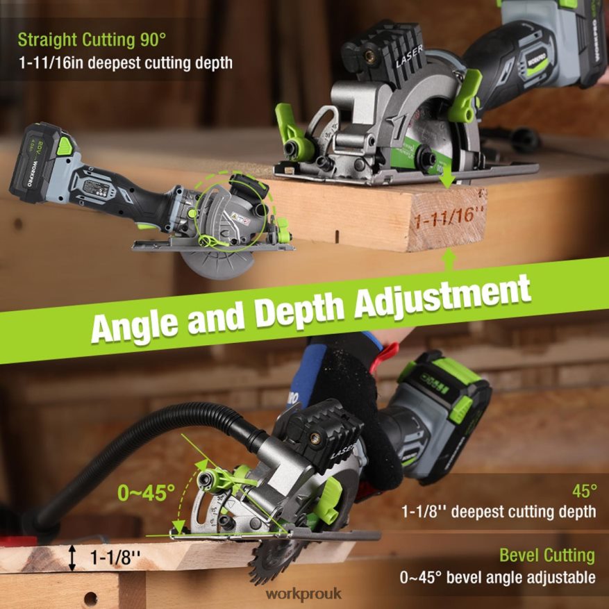 WORKPROCompact Cordless Mini Circular Saw, 20V 4.0Ah Battery, Fast Charger, 3 Saw Blades, 4500RPM X662Z186 Tool