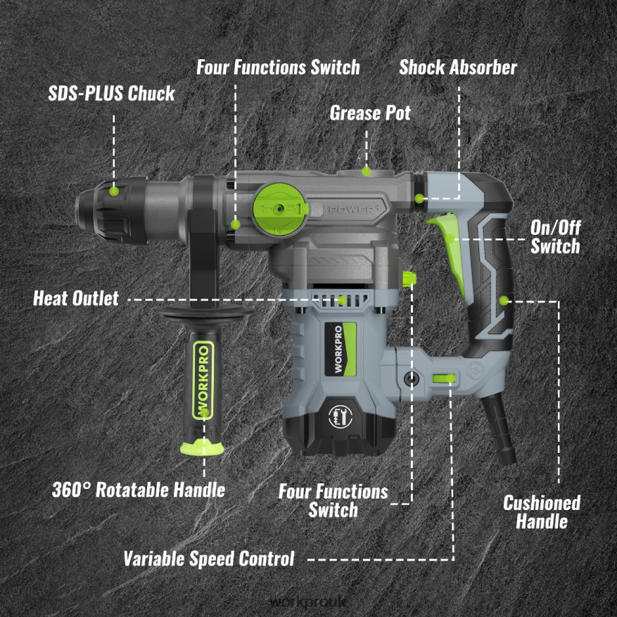 WORKPRO12.5AMP 1-1/4 Inch Premium SDS-Plus Rotary Hammer Drill, Heavy Duty Corded Version X662Z179 Tool