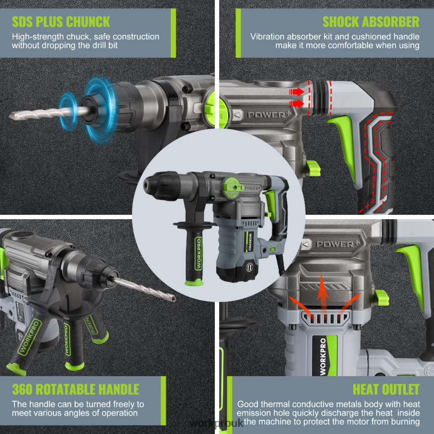 WORKPRO12.5AMP 1-1/4 Inch Premium SDS-Plus Rotary Hammer Drill, Heavy Duty Corded Version X662Z179 Tool
