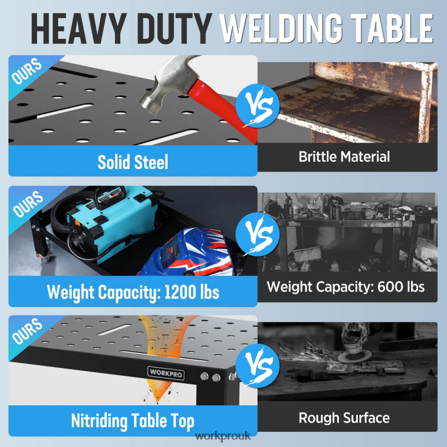 WORKPROPortable Welding Table, 1200 lbs Load Capacity, Nitriding Tabletop X662Z13 Storage